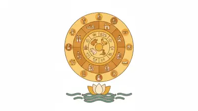 Vấn Đề Sinh Tử — Chu kỳ luân hồi sinh tử và con đường giải thoát
